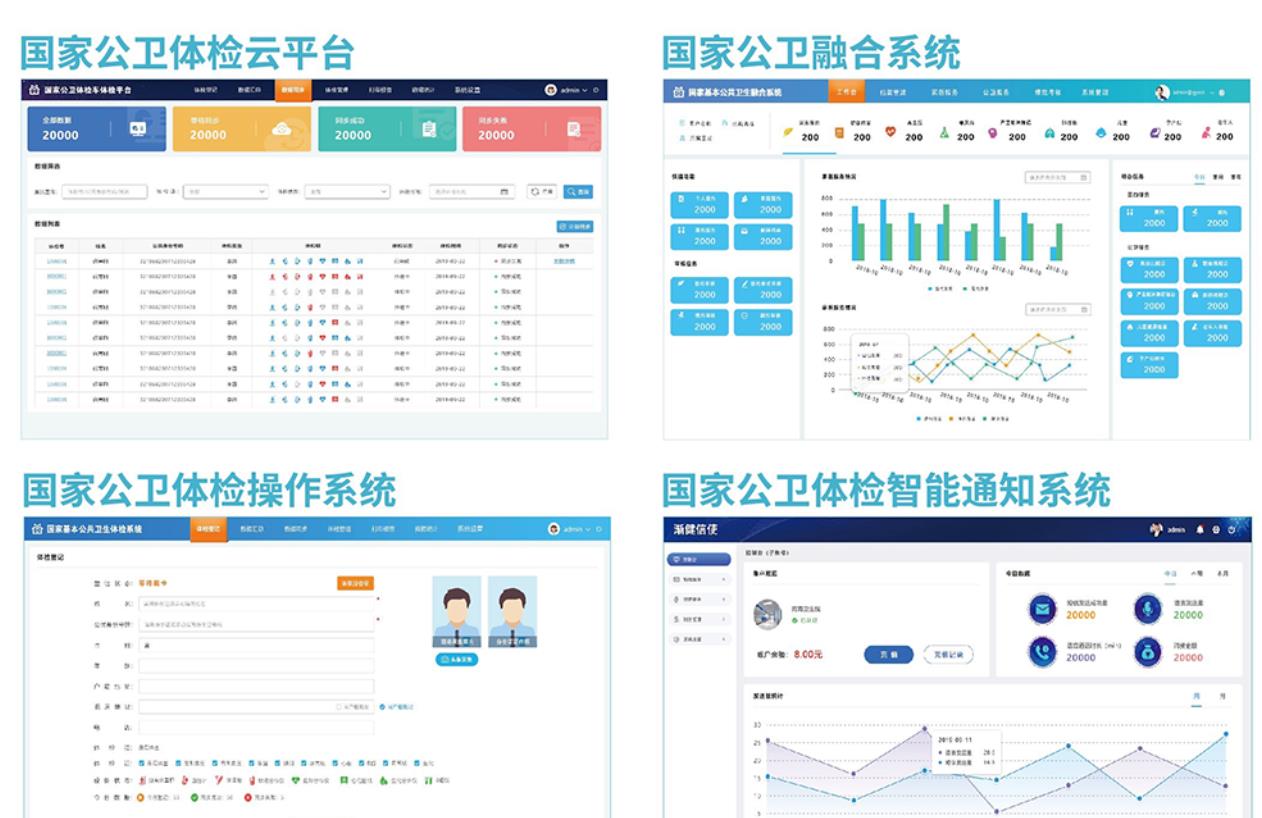 基本公共衛(wèi)生服務(wù)數(shù)字化升級(jí)，真沒(méi)你想的那么簡(jiǎn)單！