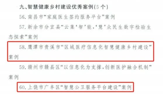 “漸健”樣板+2！廣豐、貴溪入選省級(jí)智慧健康鄉(xiāng)村建設(shè)優(yōu)秀案例